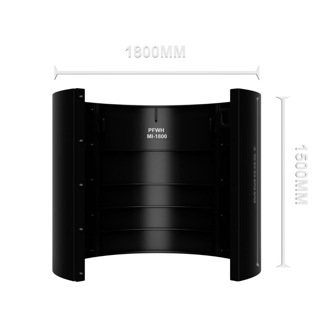 HDPE Inner Manhole Form Bundle