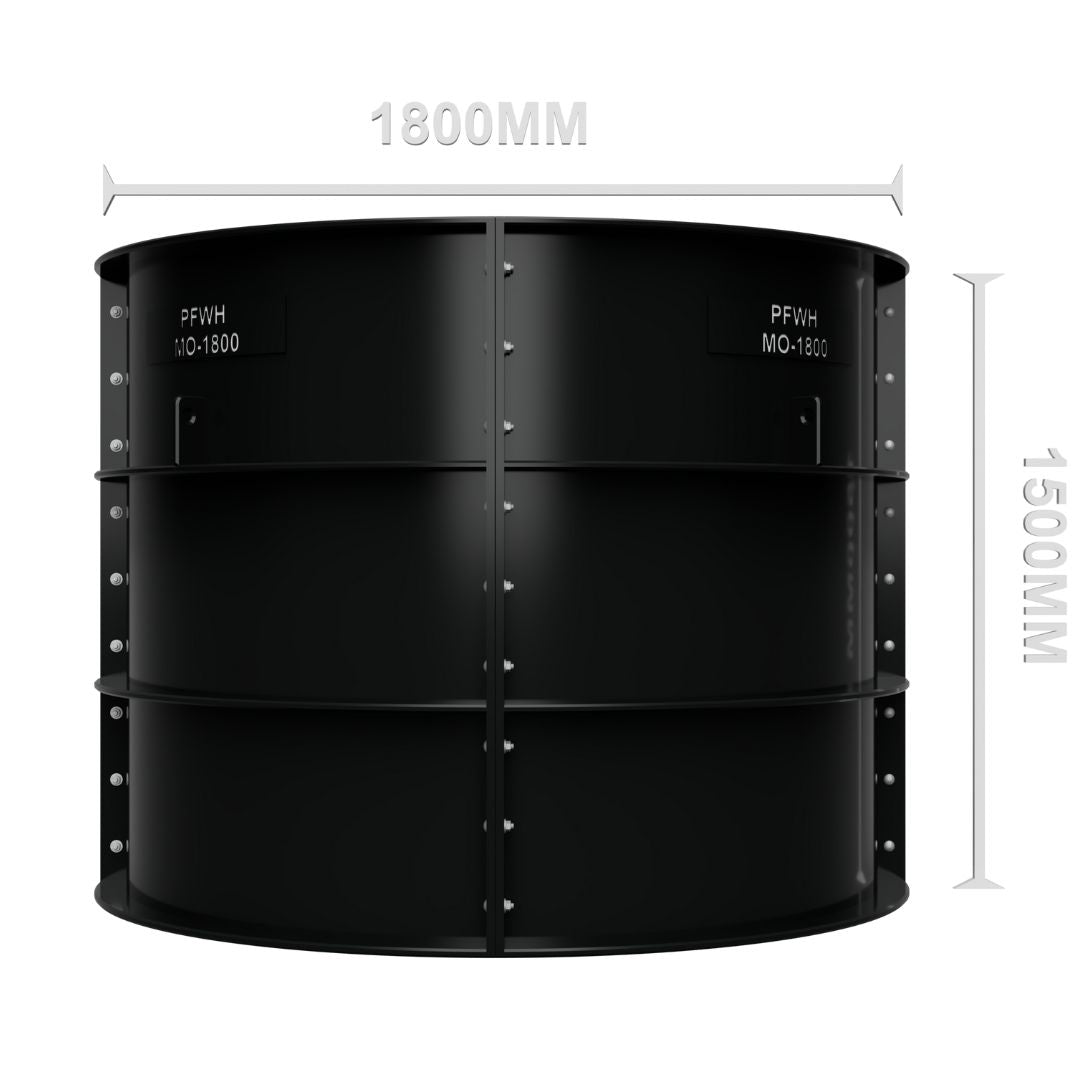 HDPE Outer Manhole Form Bundle